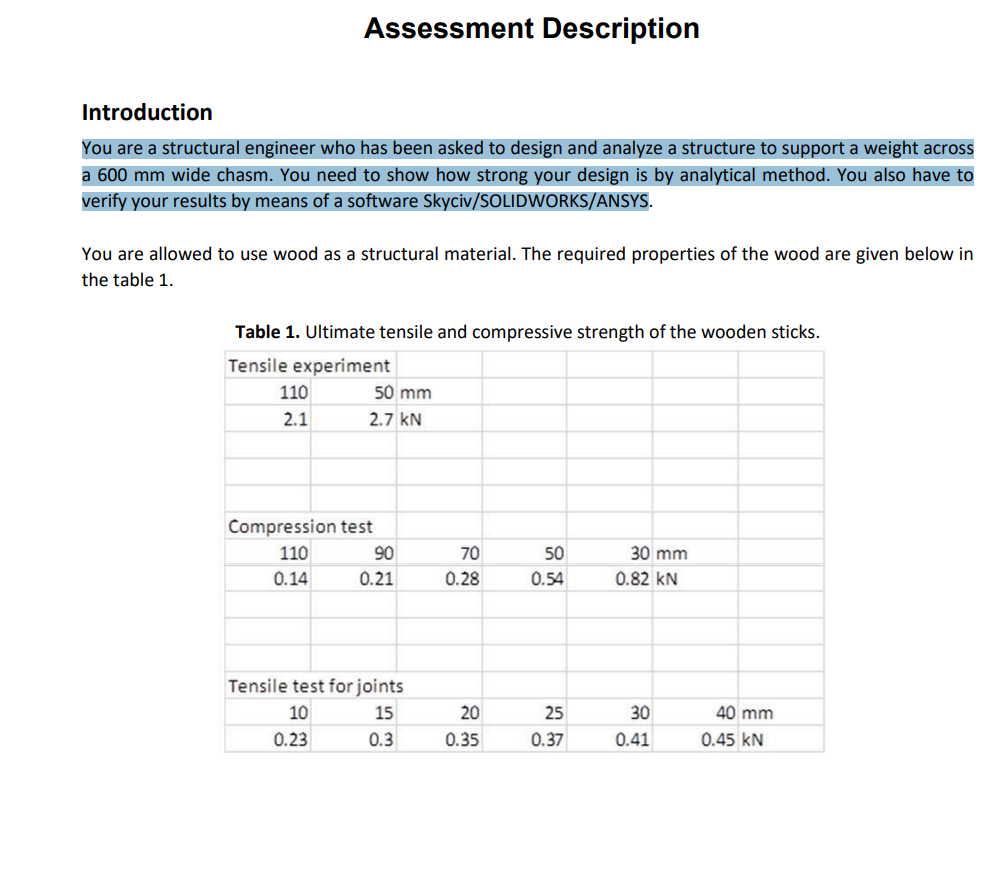 Assessment Description Introduction You are a