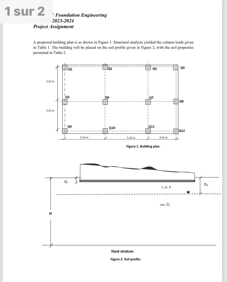 1 SUI 2 , Foundation Engineering 2 0 2 3 - 2 0 2