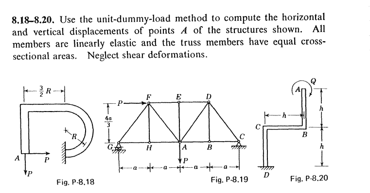 8 . 1 8 - 8 . 2 0 . Use the unit - dummy - load