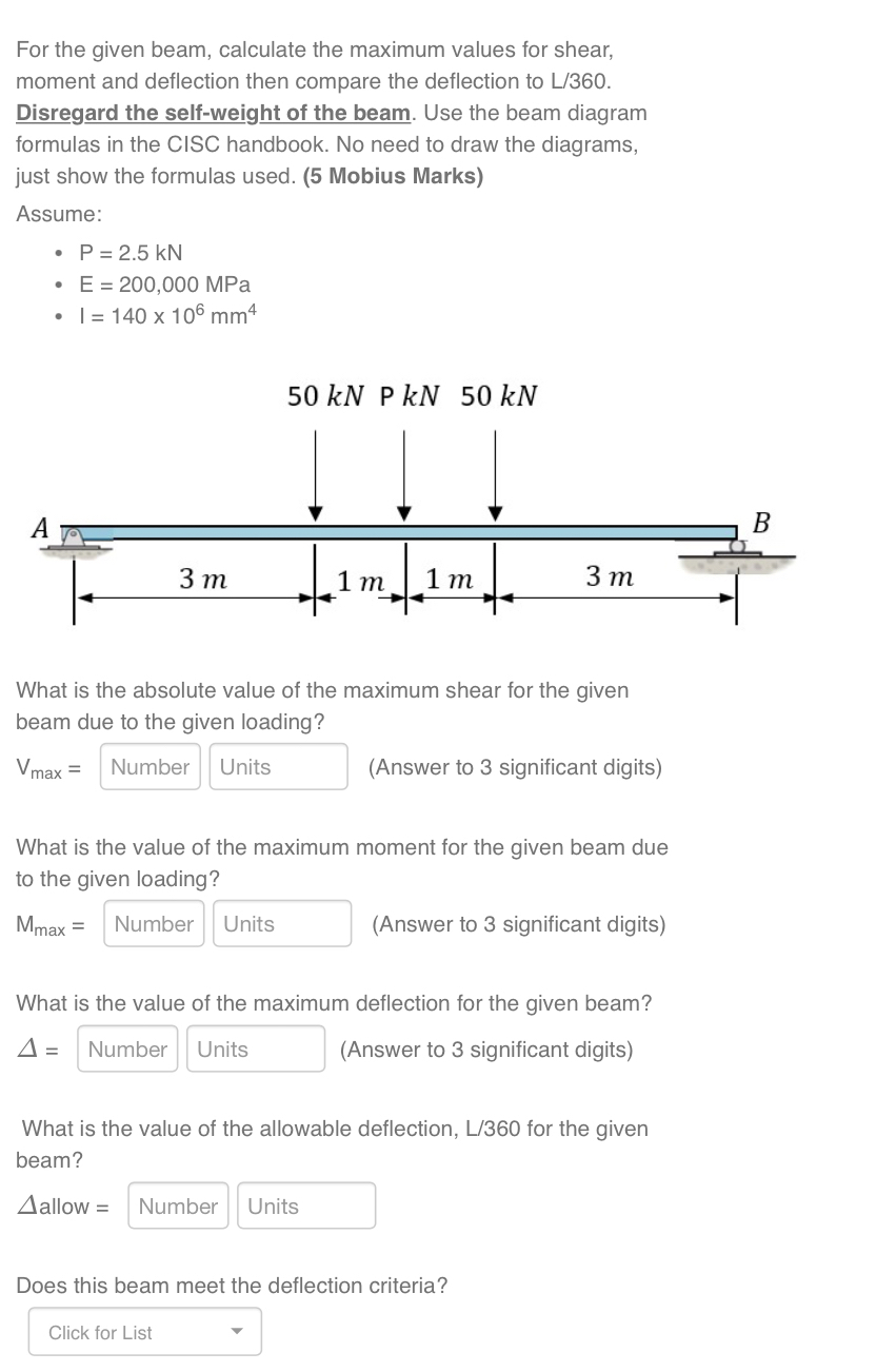 For the given beam, calculate the maximum values