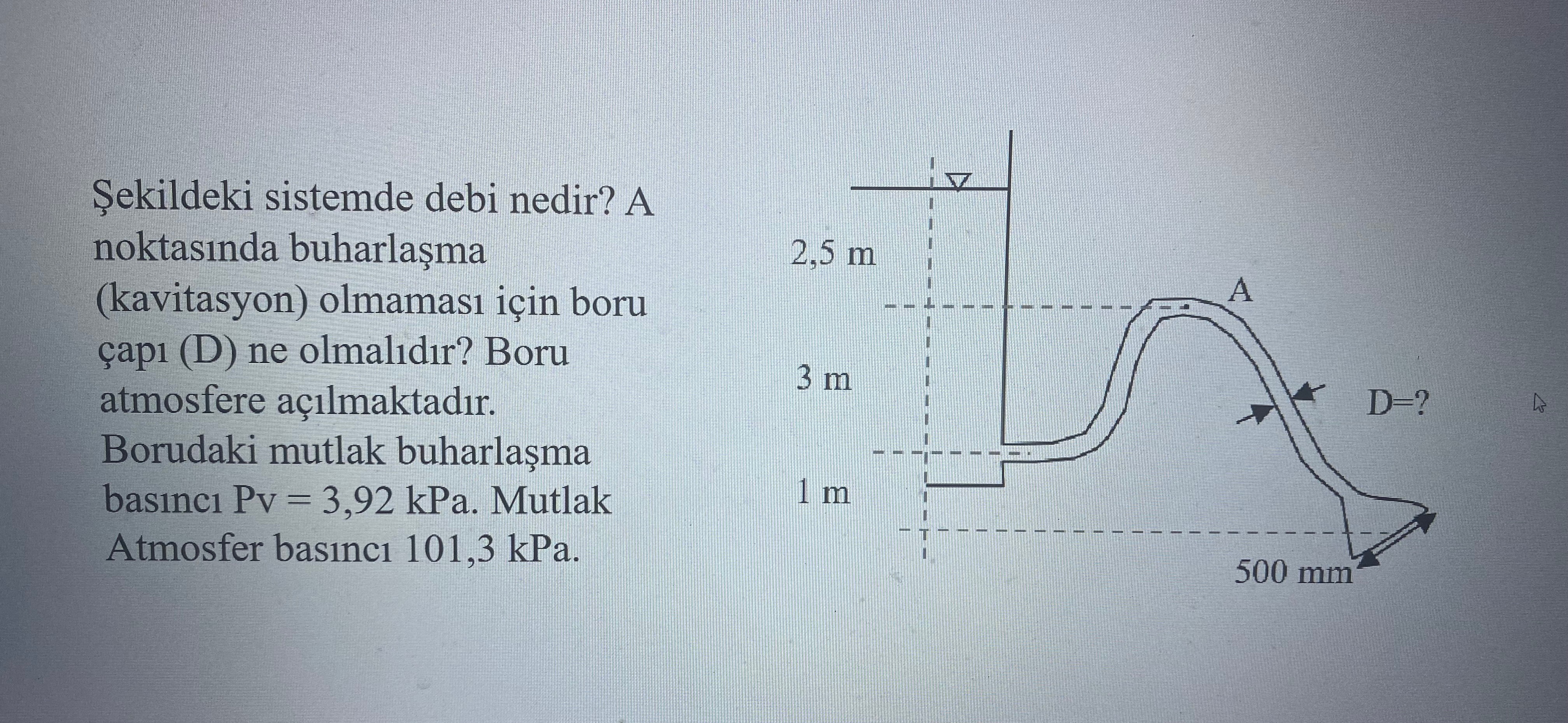 Sekildeki sistemde debi nedir? A noktasinda