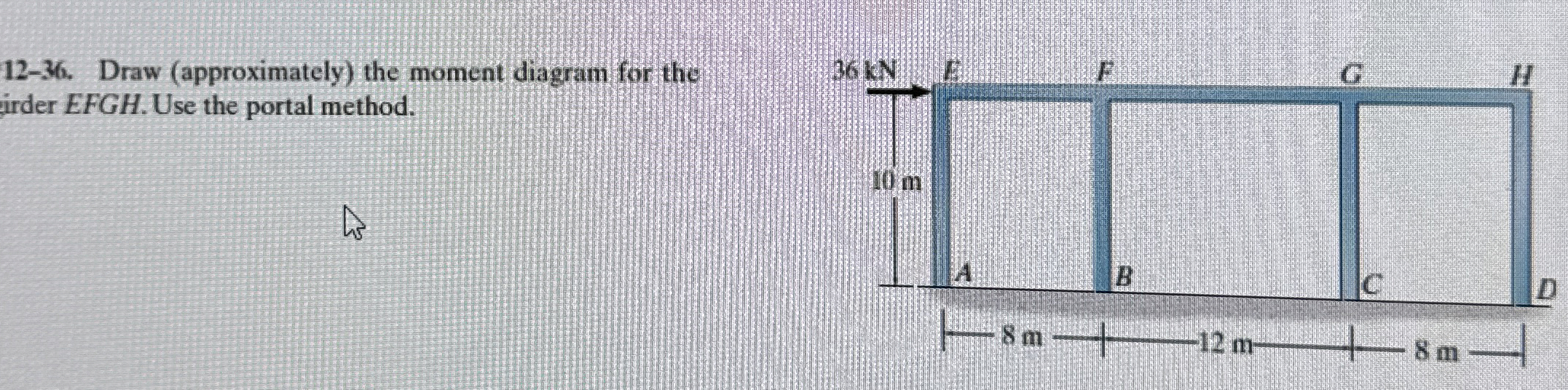 1 2 - 3 6 . Draw ( approximately ) the moment