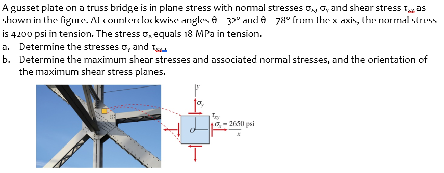 A gusset plate on a truss bridge is in plane