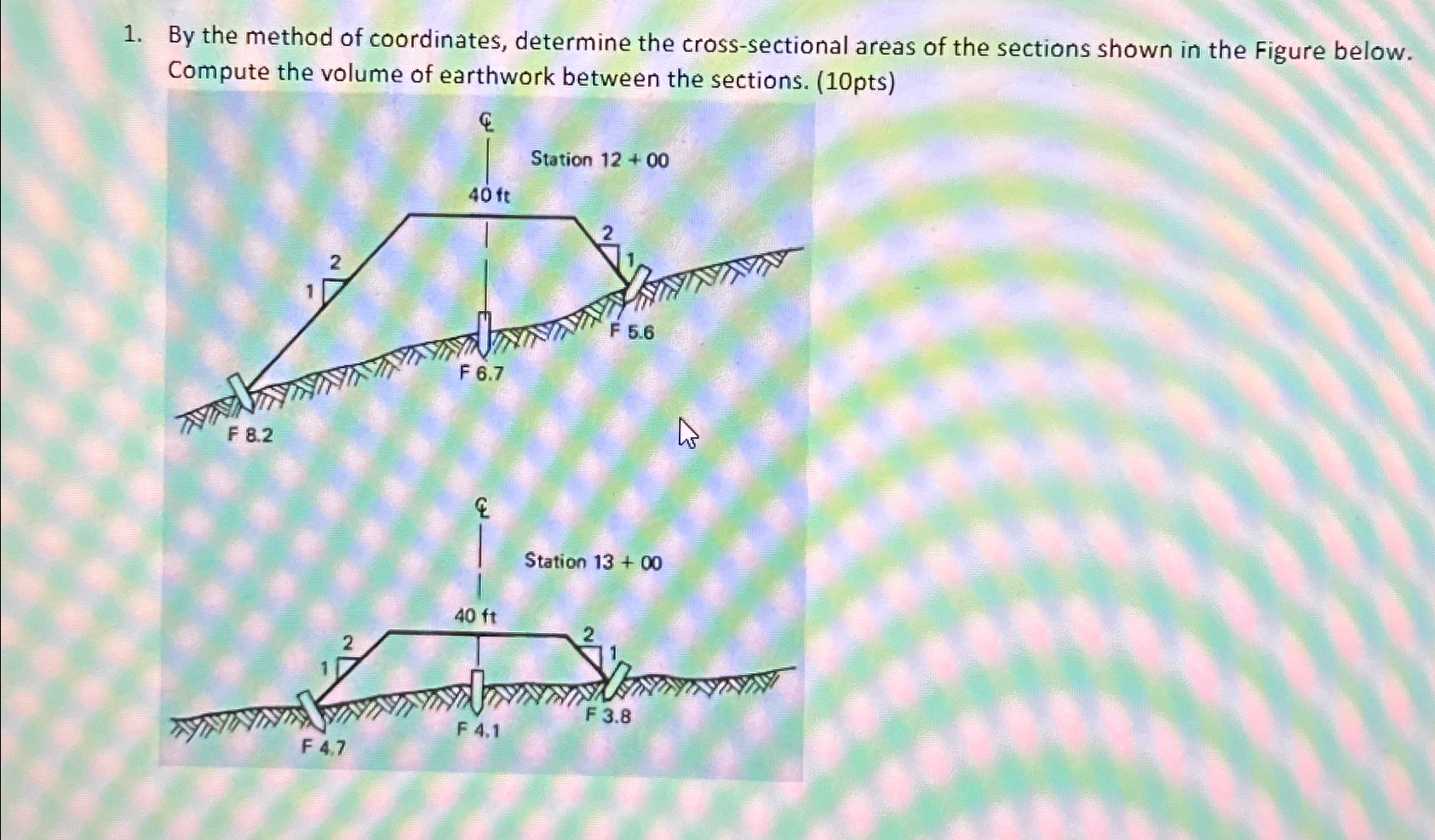 By the method of coordinates, determine the cross