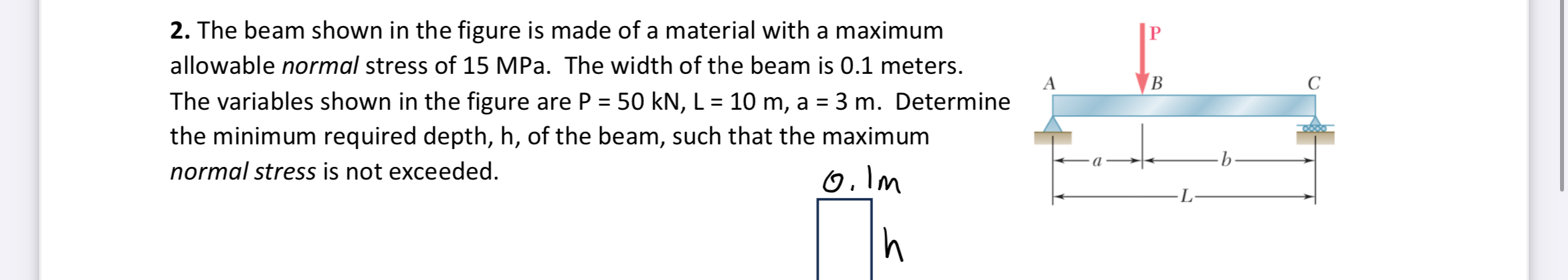 The beam shown in the figure is made of a