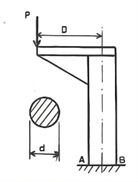 The cross section AB of the cantilever shown in