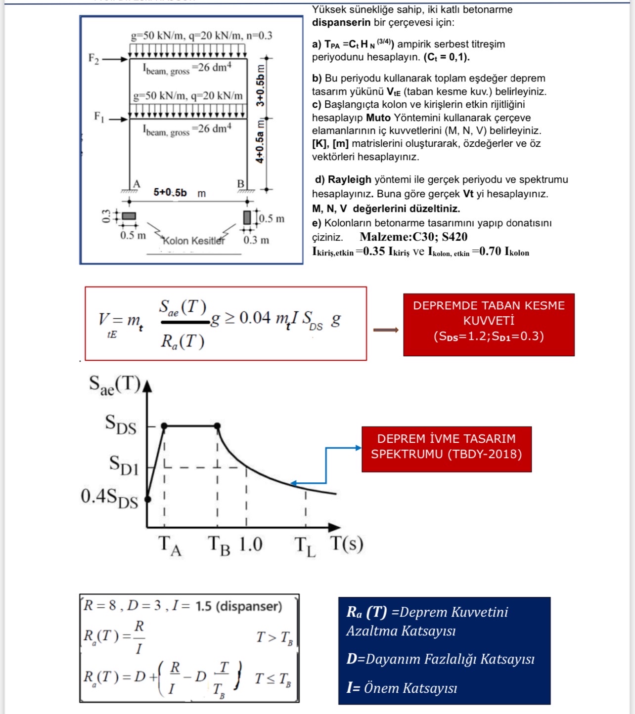 Y ksek s nekli e sahip, iki katl betonarme