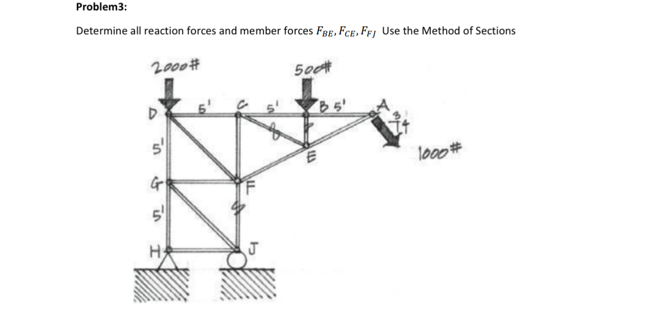 Problem 3 : Determine all reaction forces and