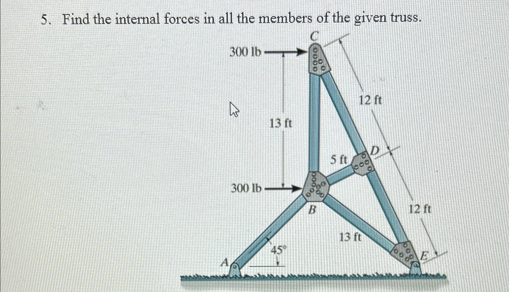 Find the internal forces in all the members of