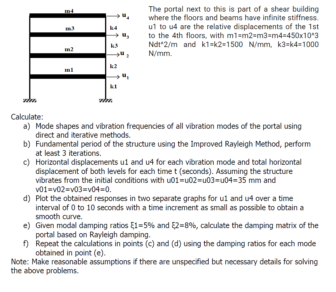The portal next to this is part of a shear