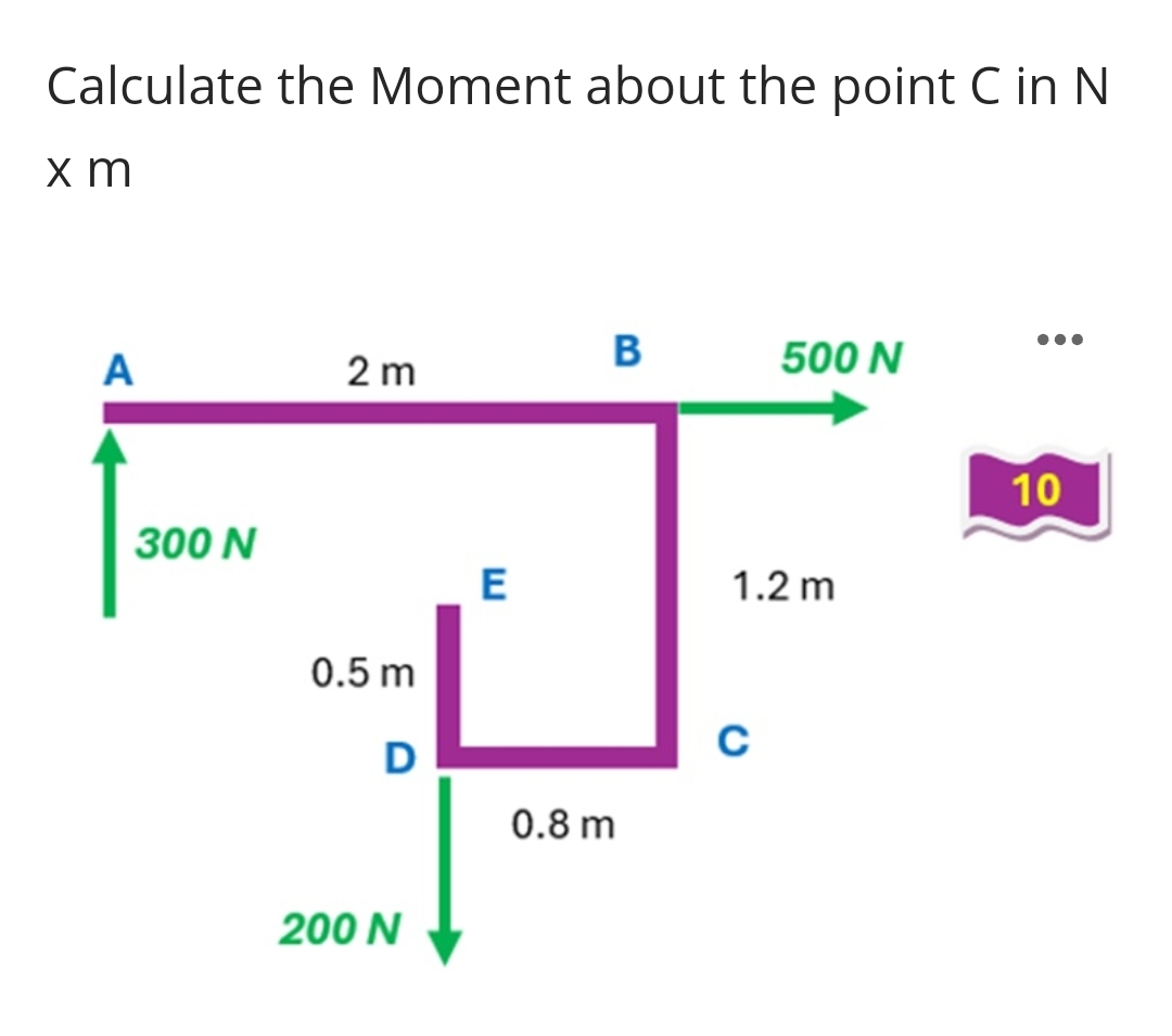 Calculate the Moment about the point C in N x m