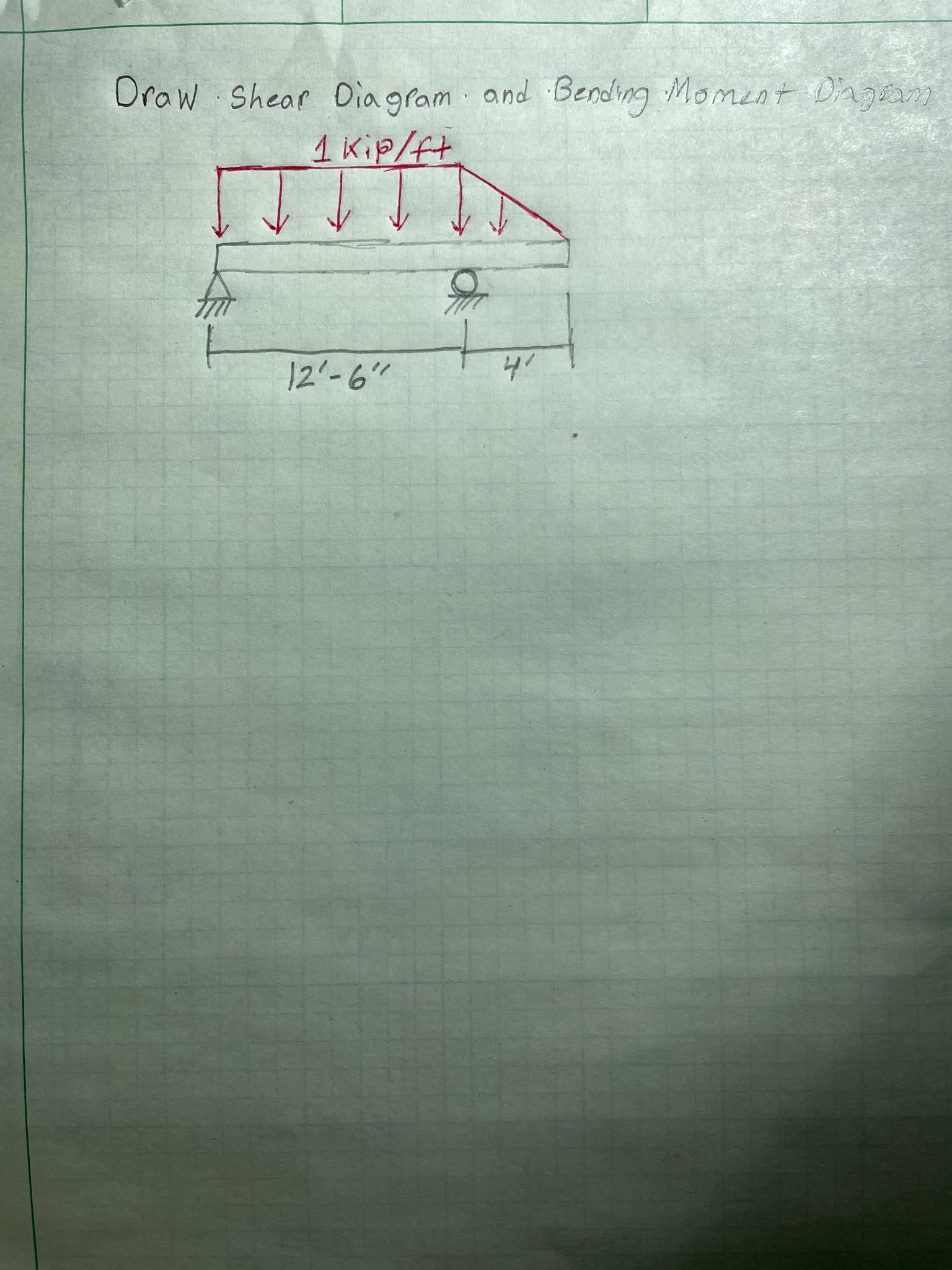 Draw Shear Diagram and Bending Moment Diageam