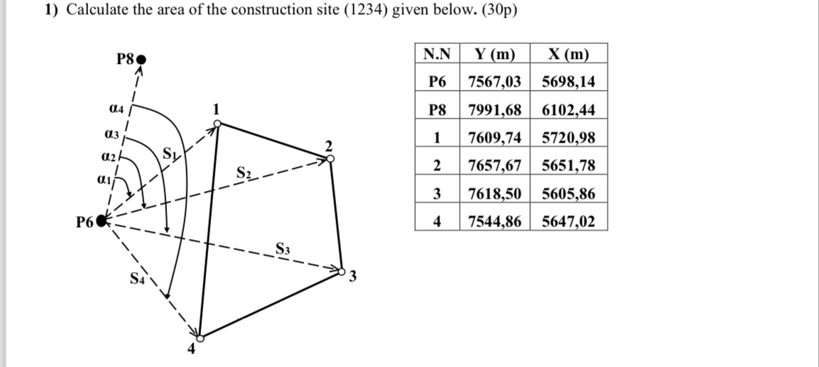 Calculate the area of the construction site ( 1 2