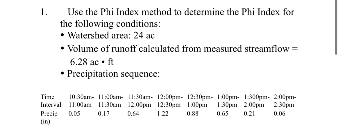 Determine the Phi Index for the following