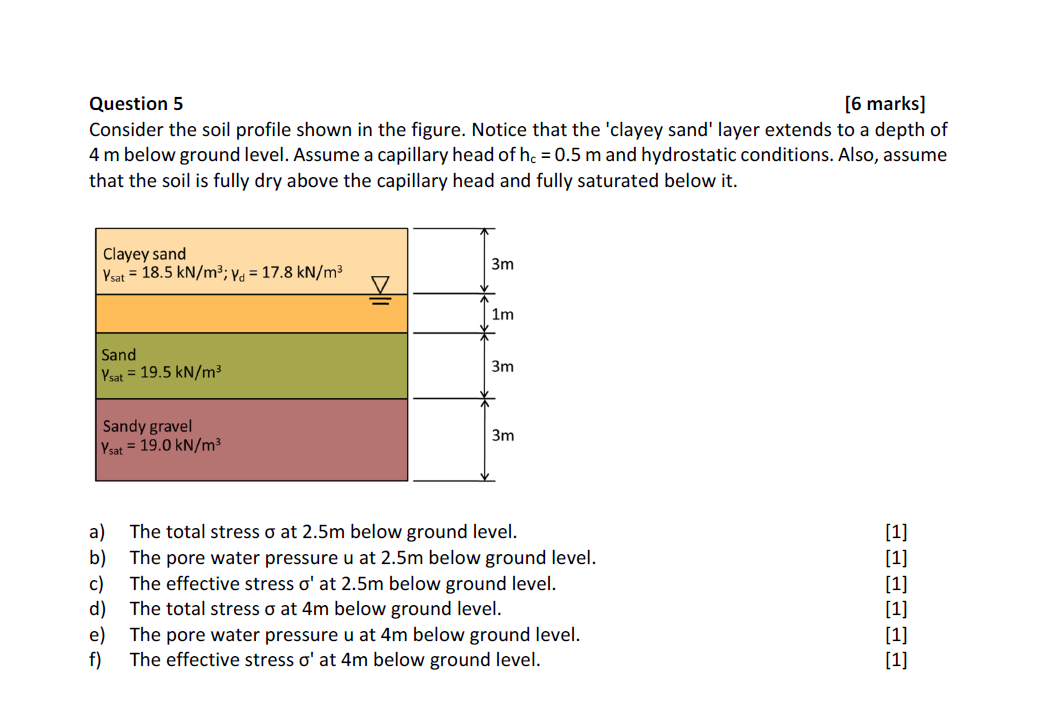 Question 5 [ 6 marks ] Consider the soil profile