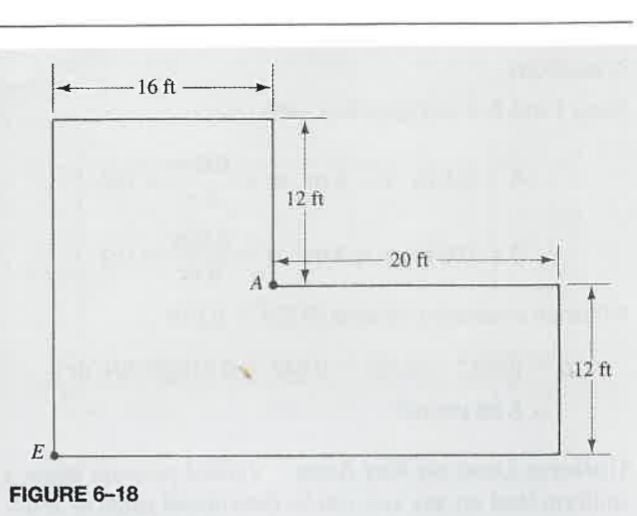 The L - shaped area shown in Figure 6 - 1 8