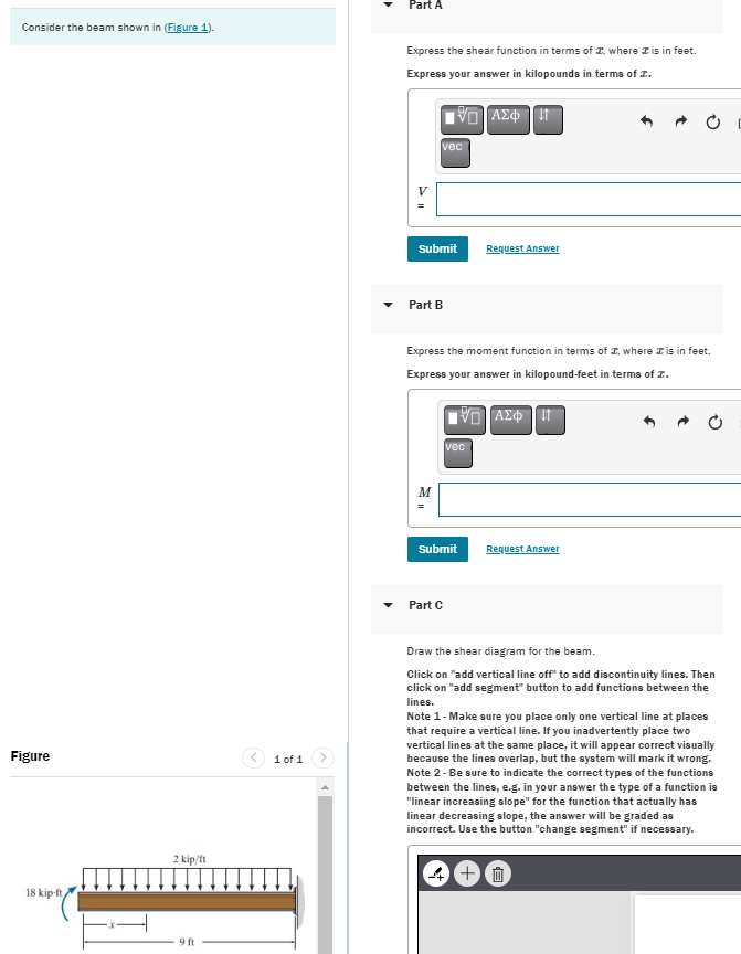 Consider the beam shown in ( Figure 1 ) . Figure
