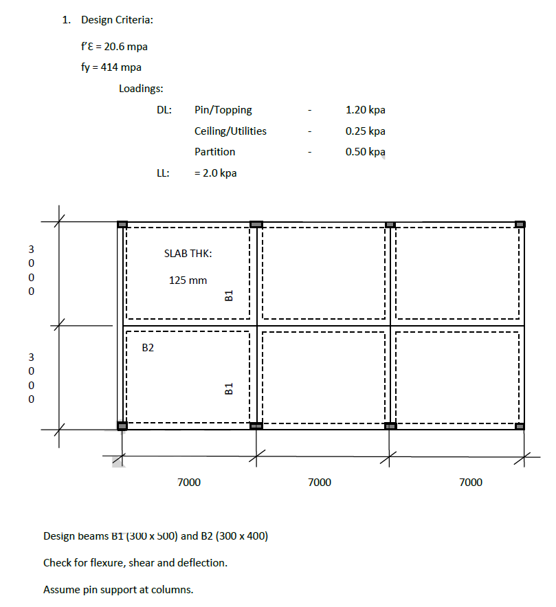 Design Criteria: f ' = 2 0 . 6 mpa f y = 4 1 4