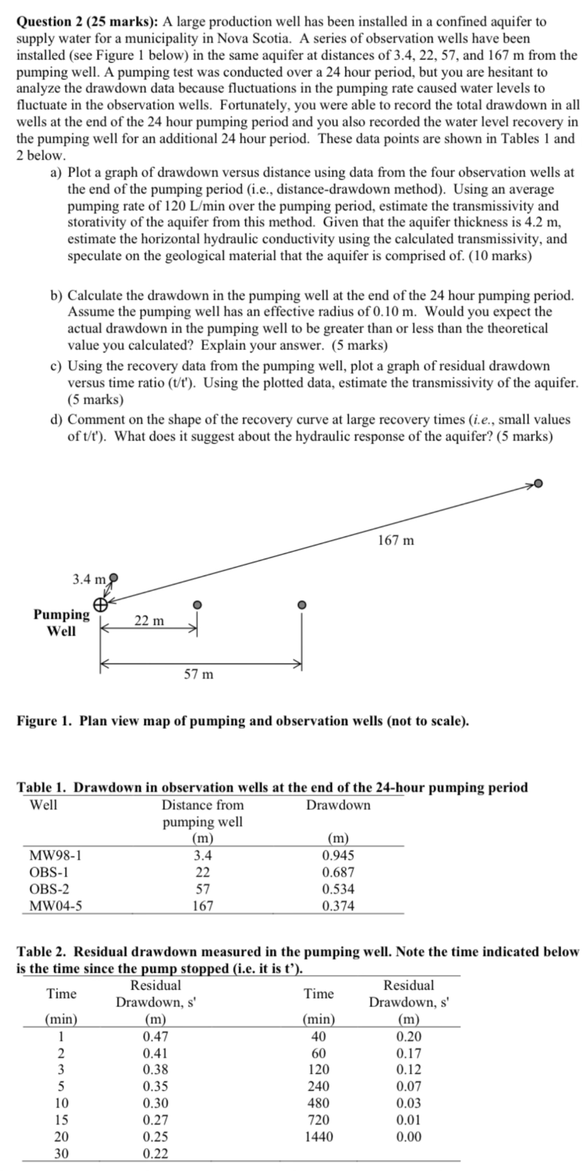 Question 2 ( 2 5 marks ) : A large production