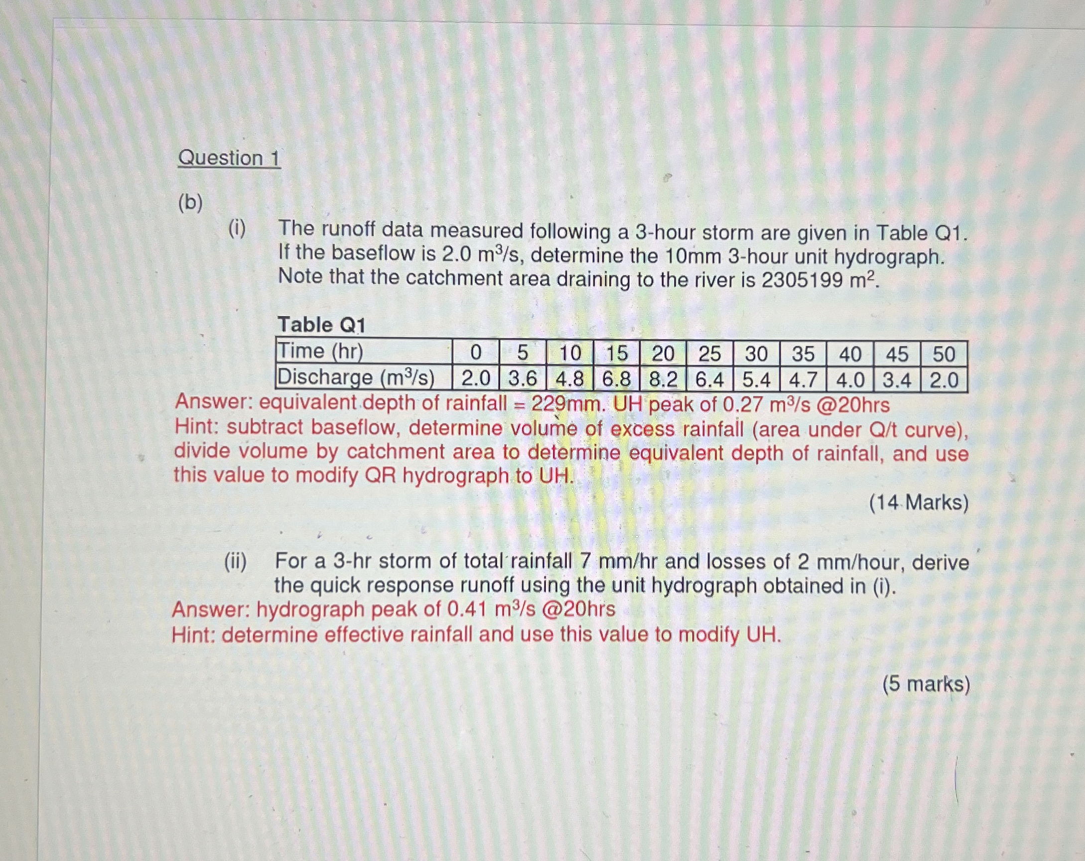 Question 1 ( b ) ( i ) The runoff data measured