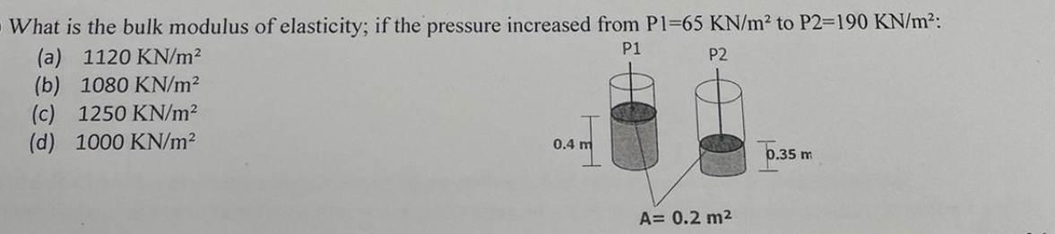 What is the bulk modulus of elasticity; if the