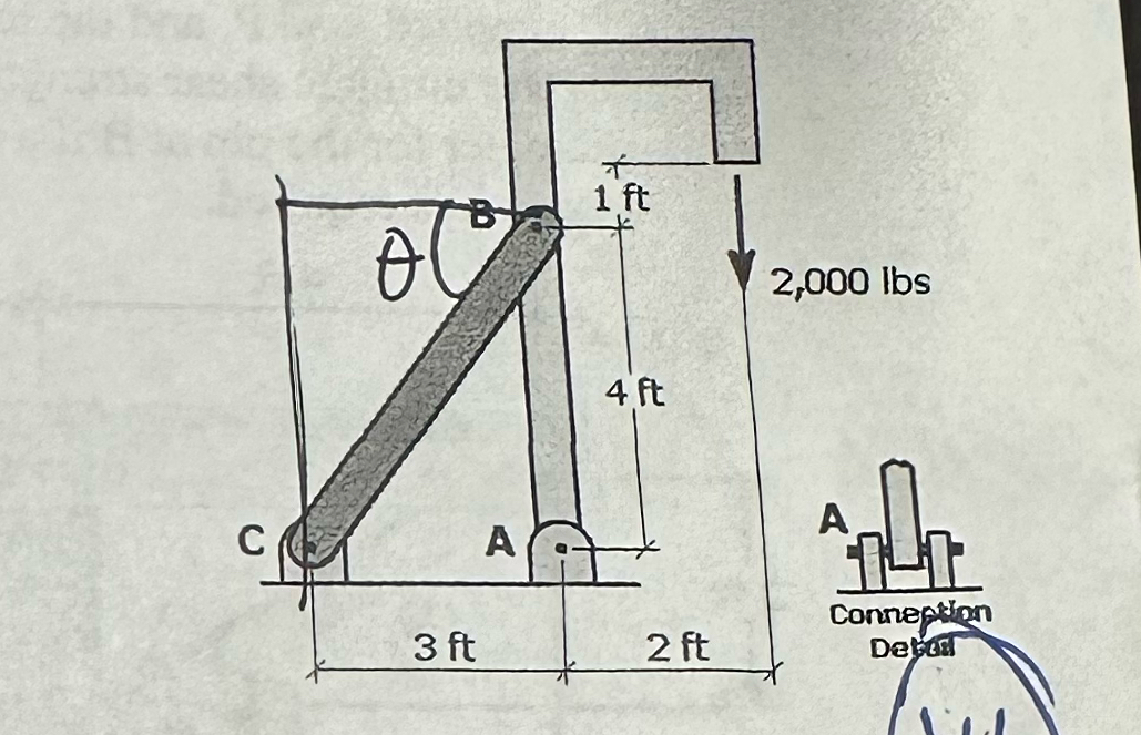 ( 2 0 % ) The simple pin - connected structure