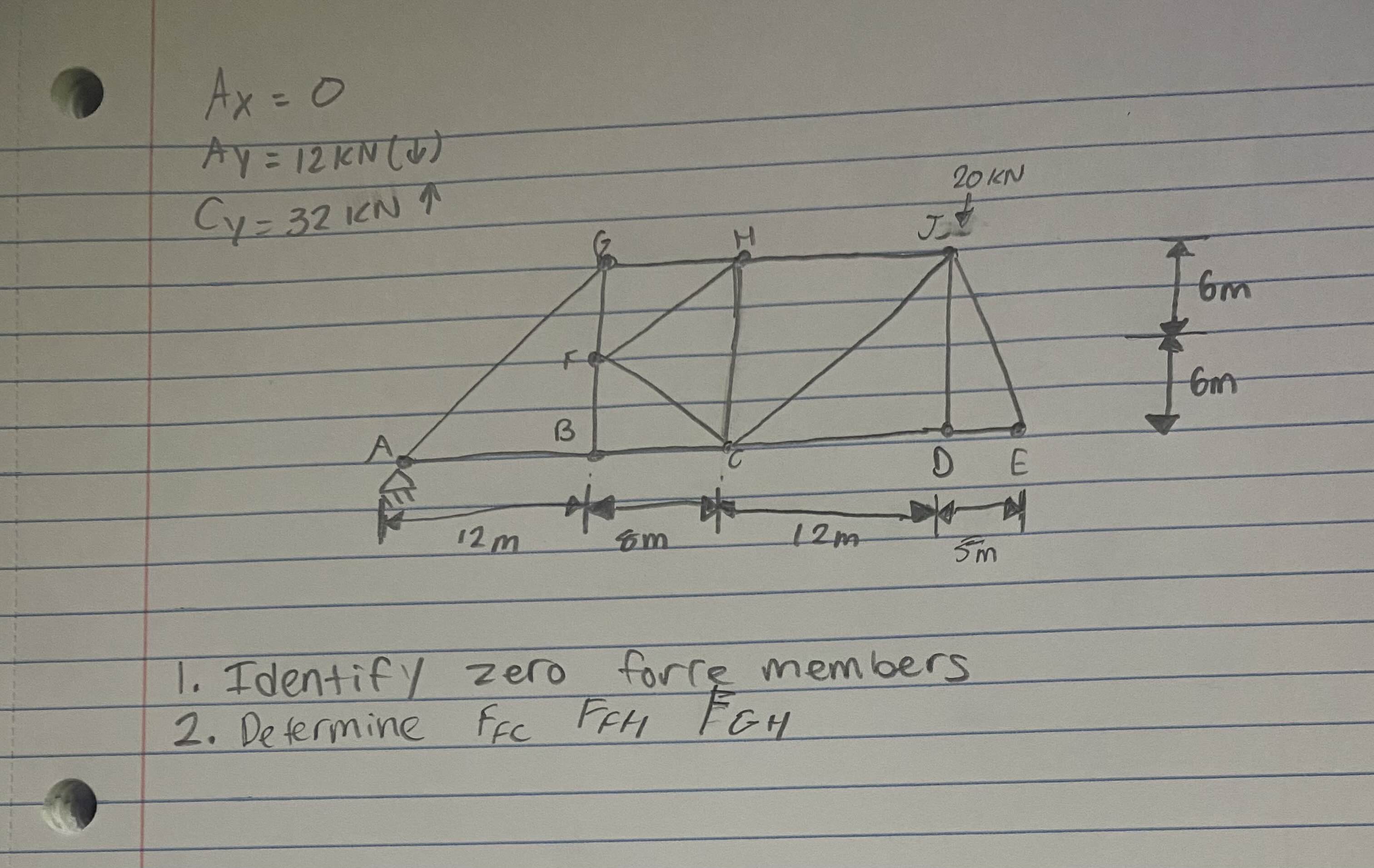 A x = 0 A y = 1 2 k N C y = 3 2 k n Identify zero