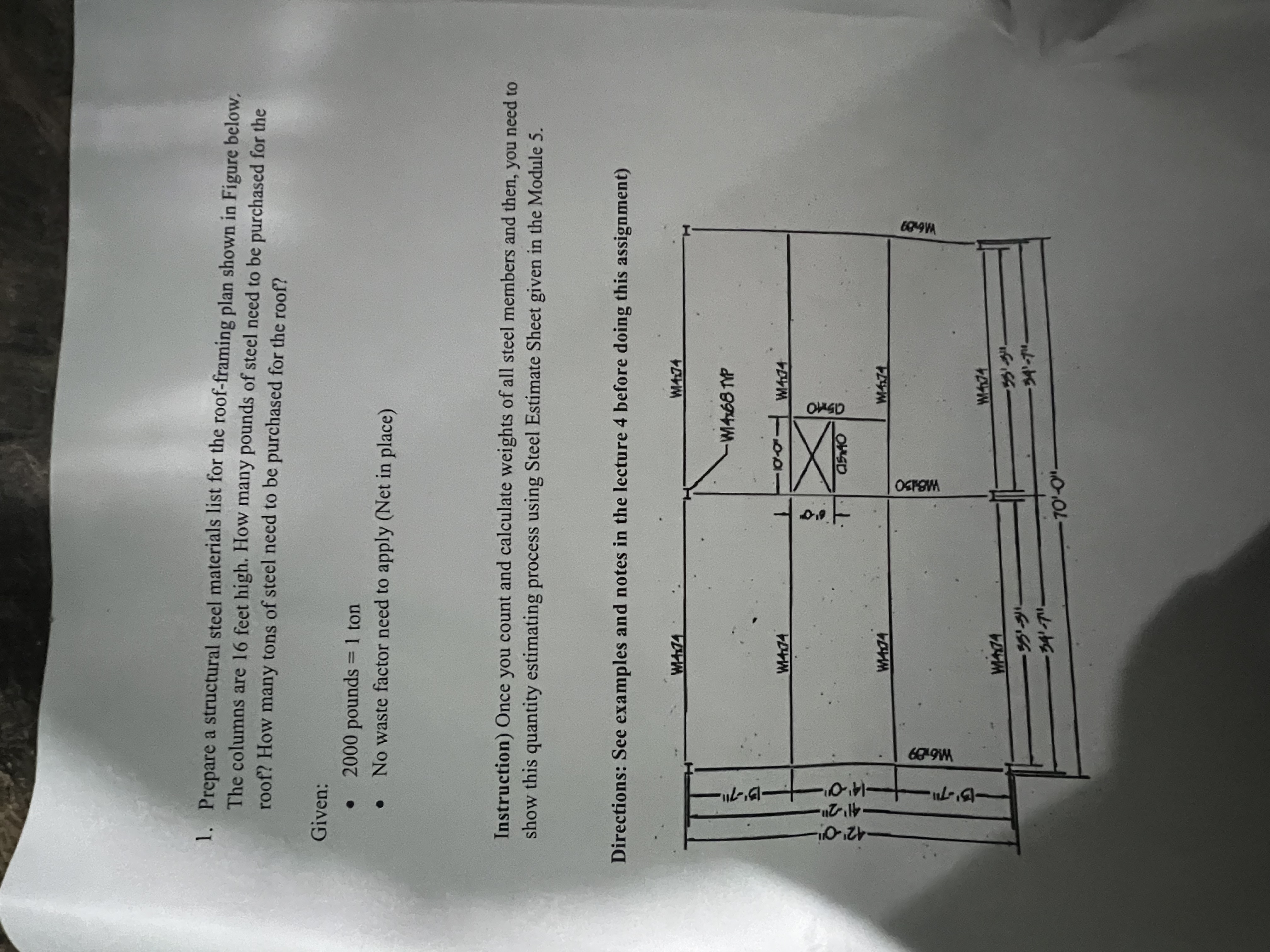 Prepare a structural steel materials list for the