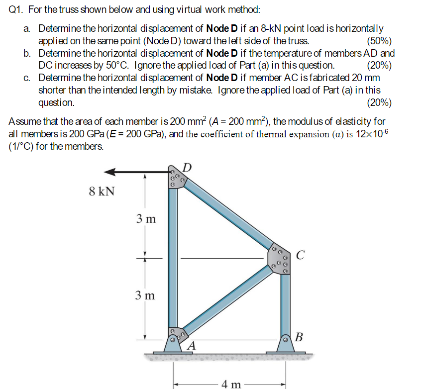 Q 1 . For the truss shown below and using virtual