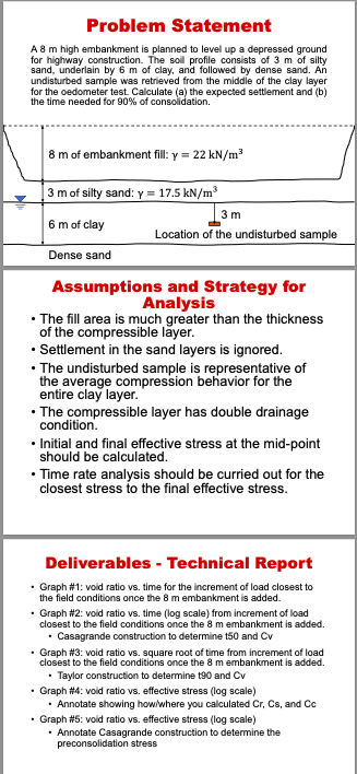 Problem Statement A 8 m high embankment is