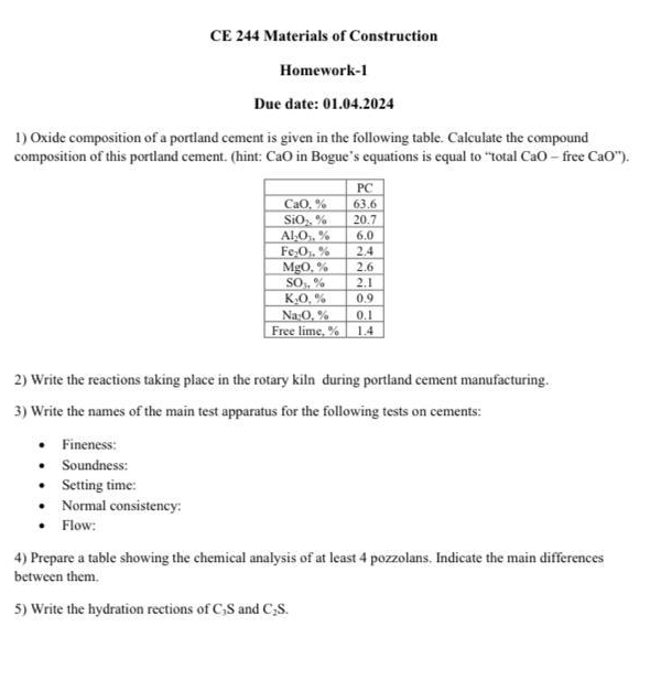 CE 2 4 4 Materials of Construction Homework - 1