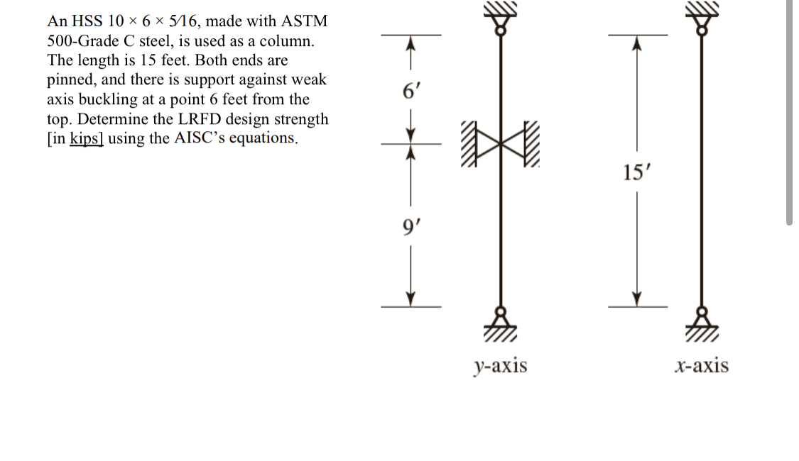 An HSS 1 0 6 5 1 6 , made with ASTM 5 0 0 - Grade