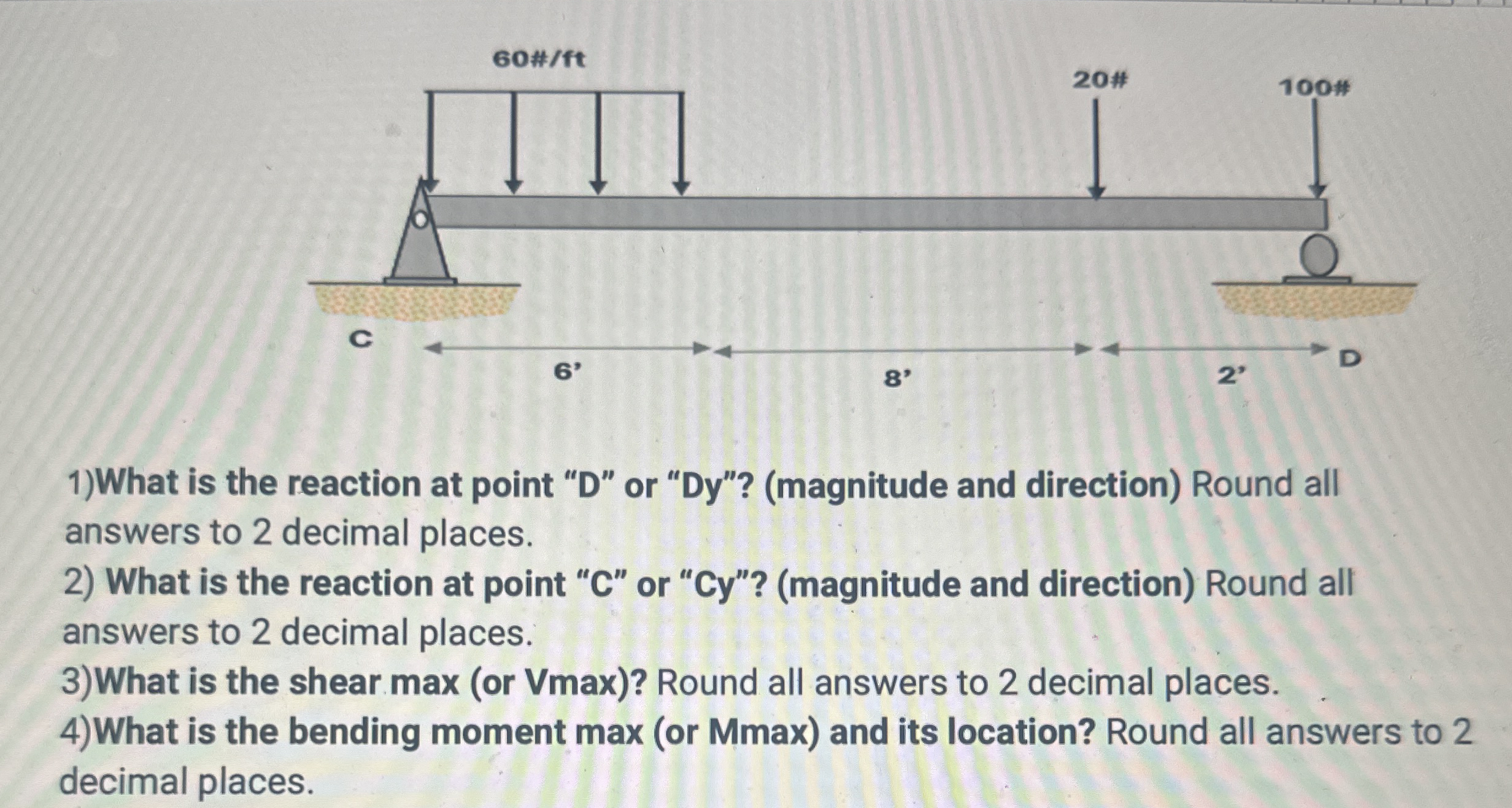 What is the reaction at point " D " or " Dy " ? (