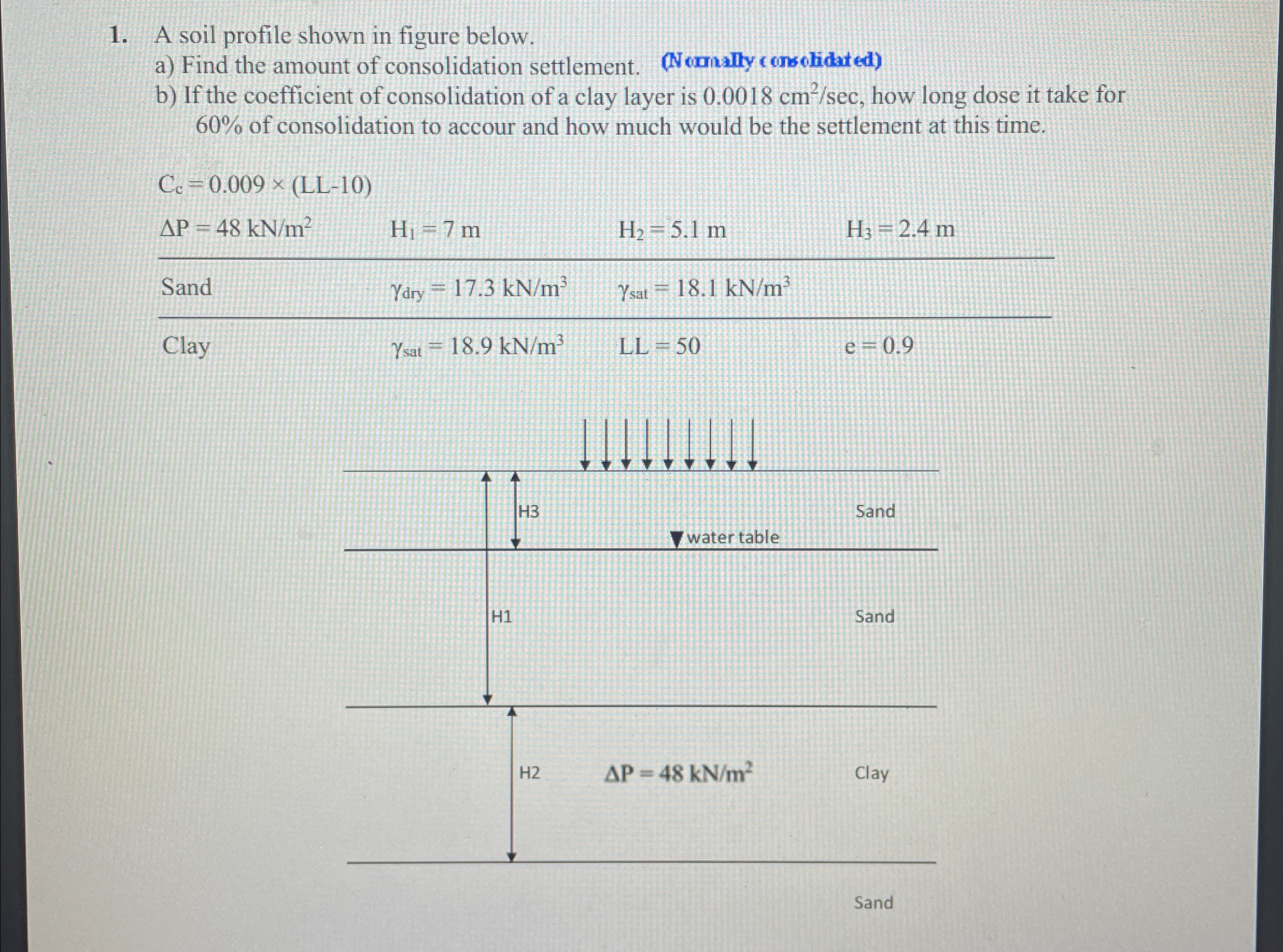 A soil profile shown in figure below. a ) Find