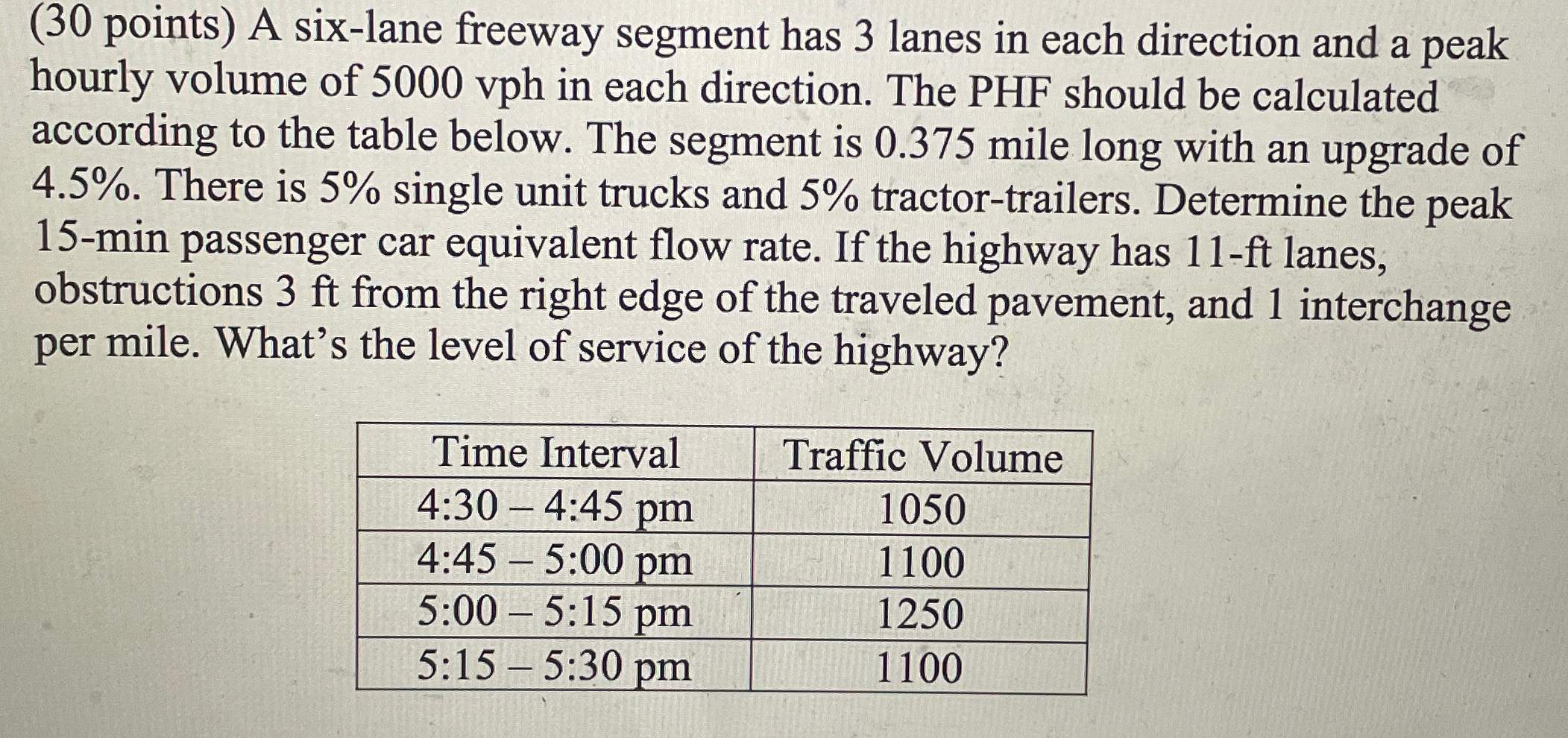 ( 3 0 points ) A six - lane freeway segment has 3