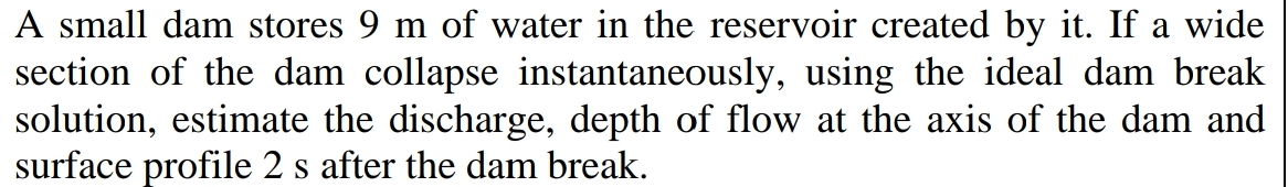 A small dam stores 9 m of water in the reservoir