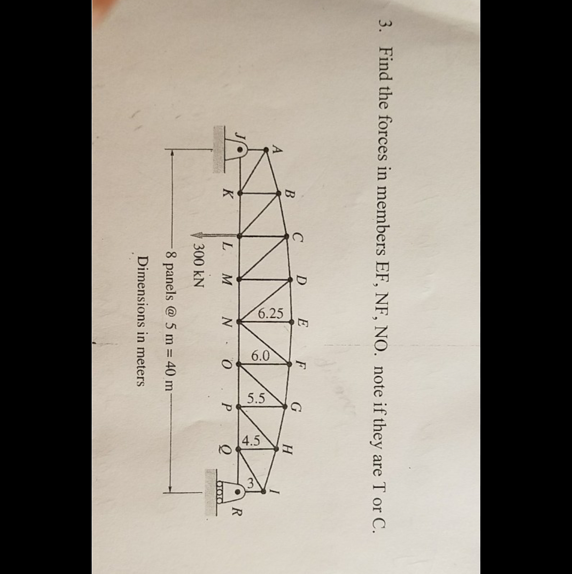 Find the forces in members EF , NF , NO . note if