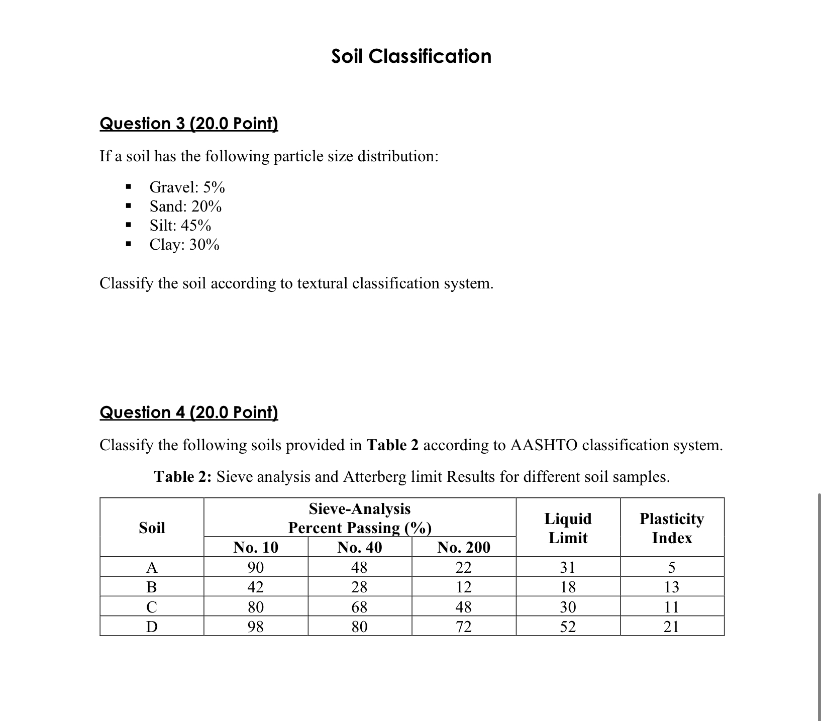 Soil Classification Question 3 ( 2 0 . 0 Point )