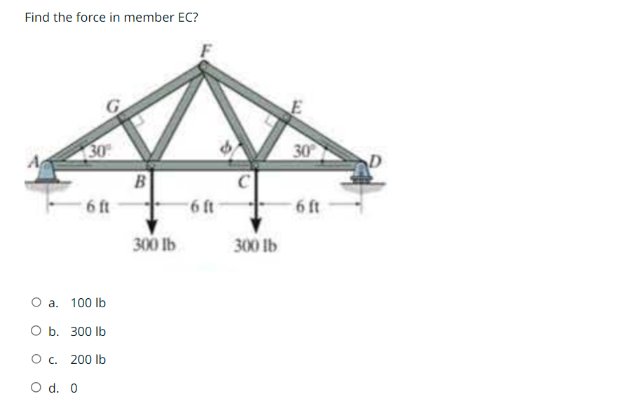 Find the force in member EC ? a . 1 0 0 l b b . 3