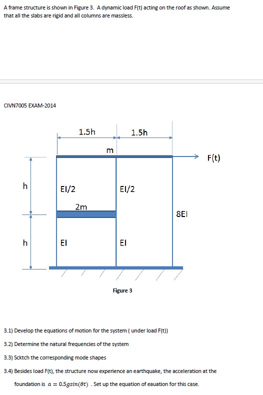 A frame structure is shown in Figure 3 . A