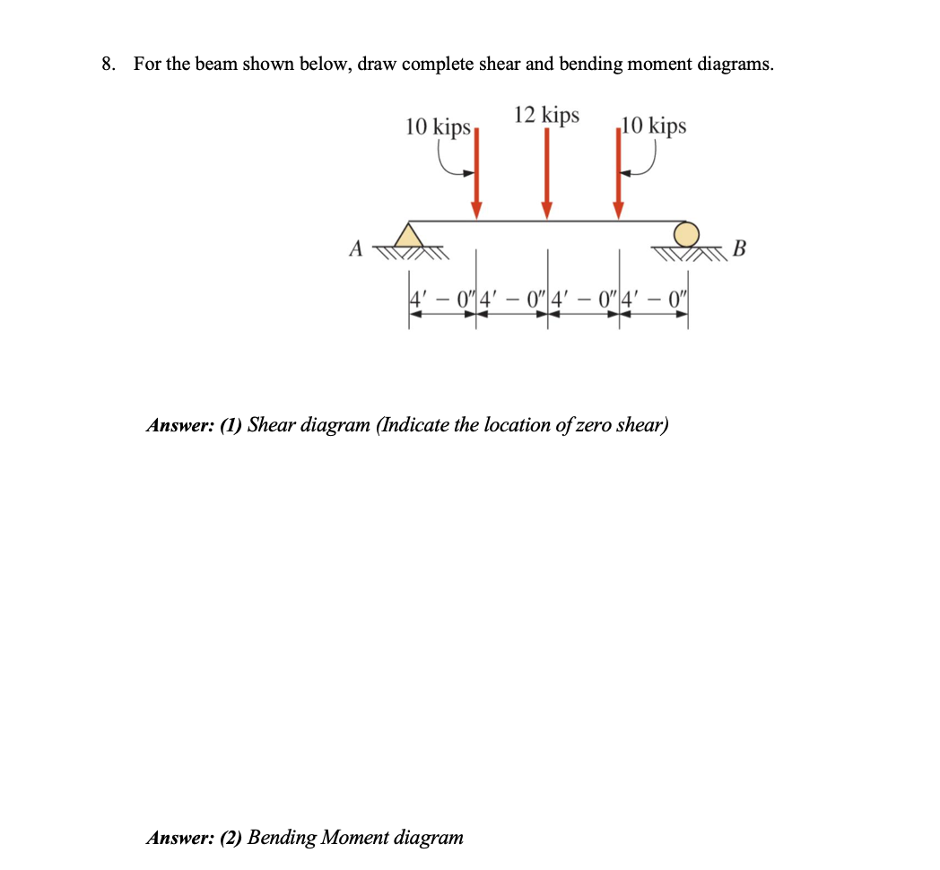 For the beam shown below, draw complete shear and
