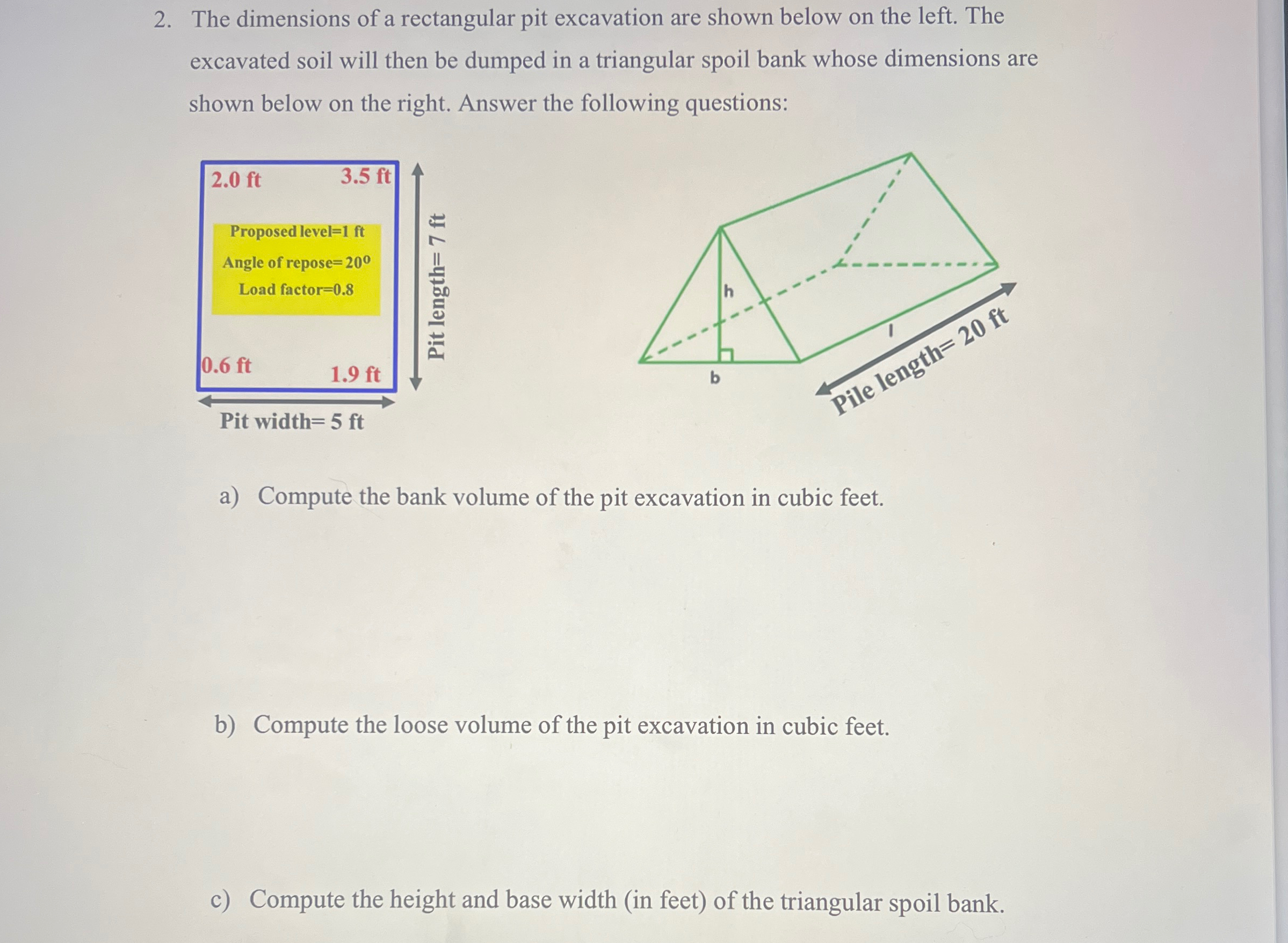 The dimensions of a rectangular pit excavation