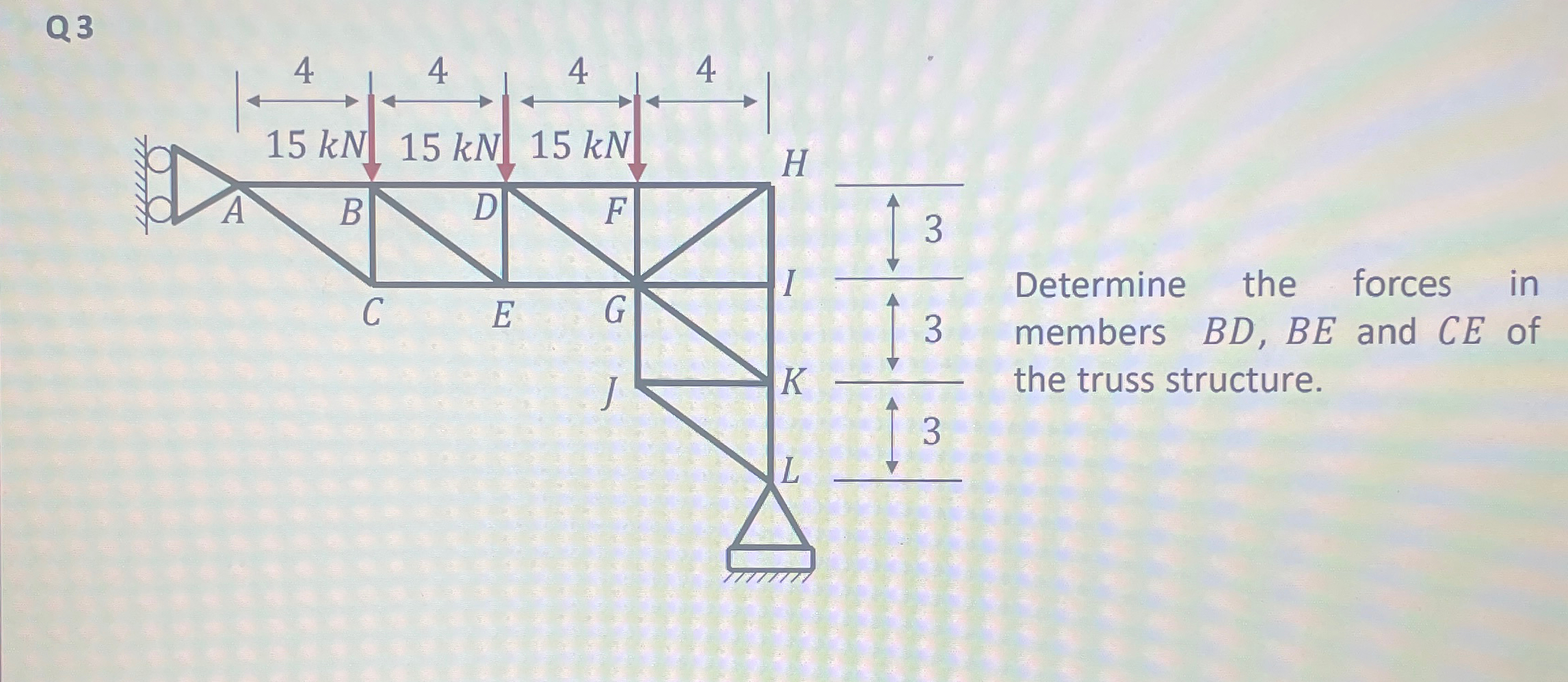 Q 3 Determine the forces in members B D , B E and