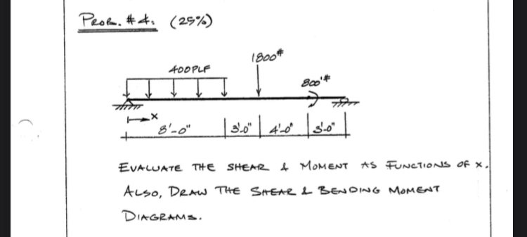 Pror. # A . ( 2 5 % ) Evaluate the shemr & Moment