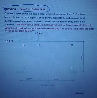 QUESTION 2 NEW CIVIL ENGINEERING Consider a frame