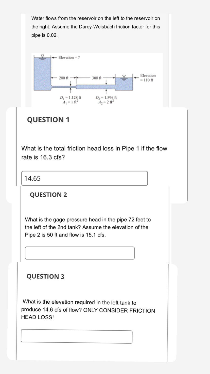 Water flows from the reservoir on the left to the