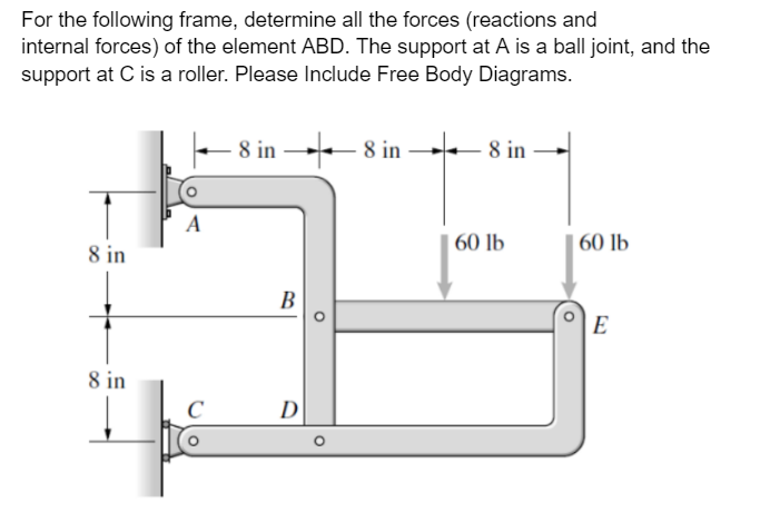 For the following frame, determine all the forces