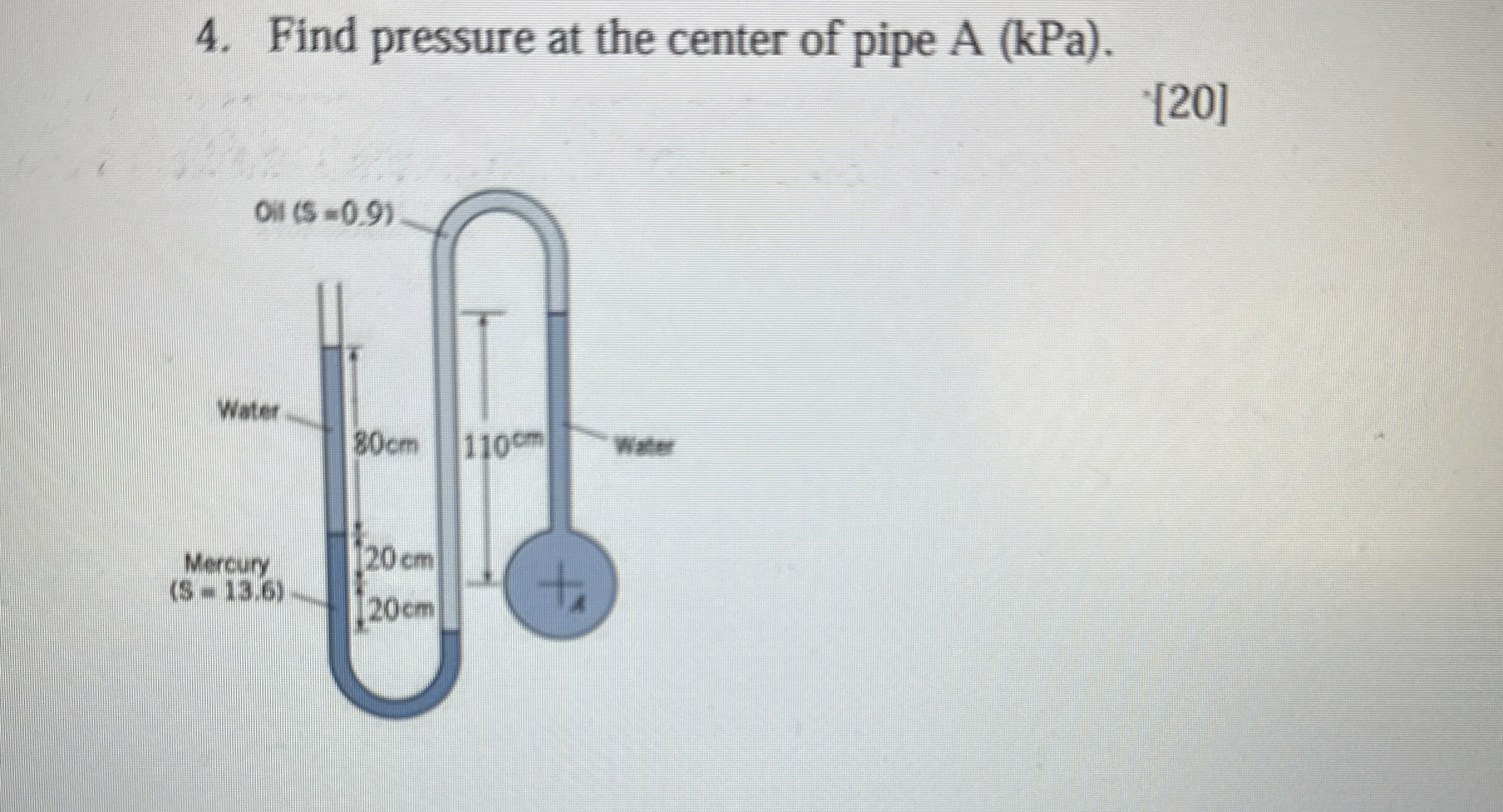 Find pressure at the center of pipe A ( k P a ) .
