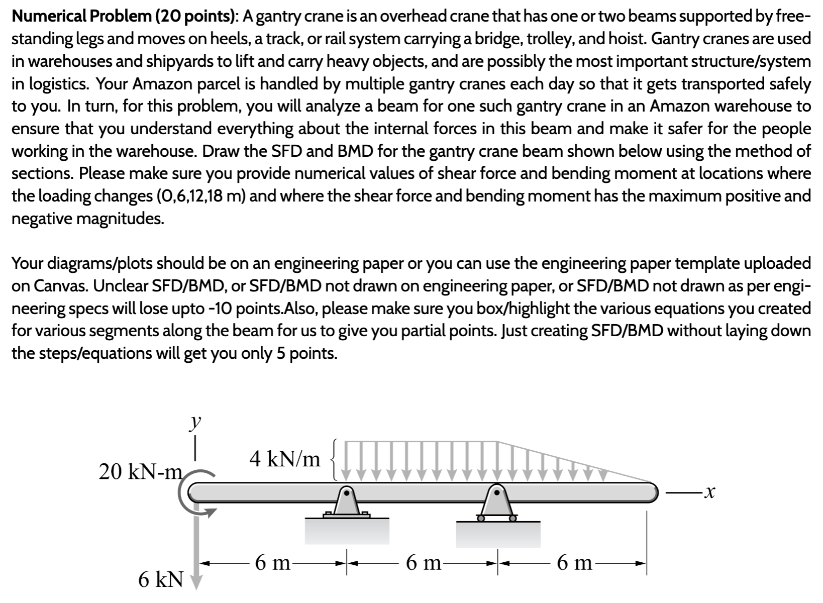 Numerical Problem ( 2 0 points ) : A gantry crane