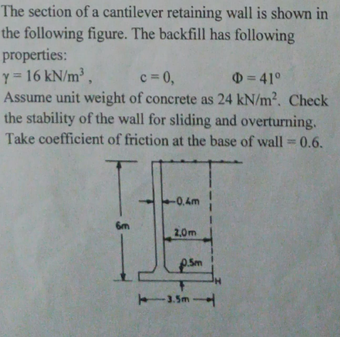 The section of a cantilever retaining wall is